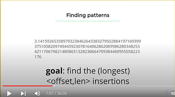 重複するデータのパターンを見つけることが圧縮ための最初のプロセス