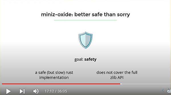 miniz-oxideという新しいgzipライブラリーの紹介