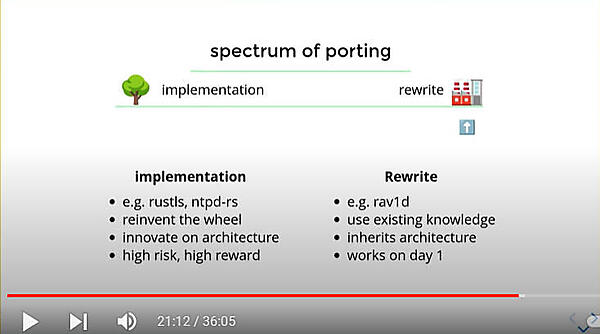 メモリーセーフに書き換えるプロジェクトにも2つの選択肢がある