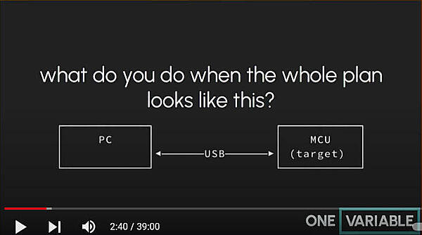 PCにUSBで接続されたMCUからデータを取り出すアプリケーションを想定
