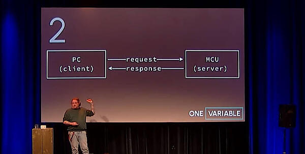 リクエストとレスポンスが基本動作
