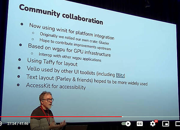 他のコミュニティとのコラボレーションを説明