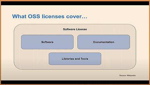 従来のOSSライセンスがカバーする領域
