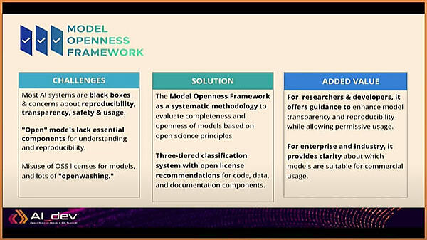 MOFが生まれた背景と解決策