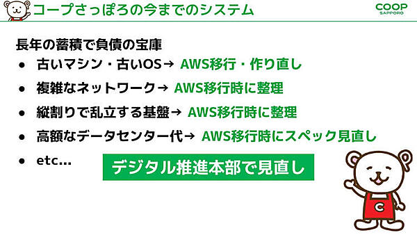 「コープさっぽろの今までのシステム」