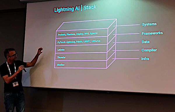 Lightning AIが提供するソフトウェアスタックの解説
