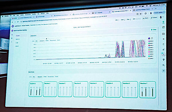 ジョブの実行を可視化。8台のGPUが使われていることがわかる