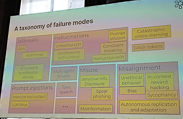 生成型AIに対する様々な攻撃手法を紹介