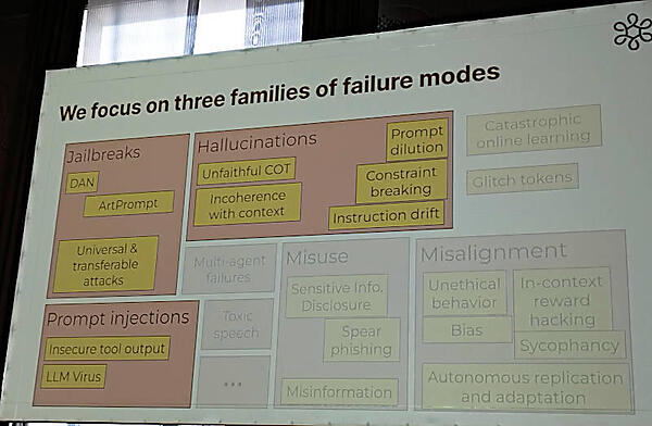 3つの領域をツールの適用範囲として定義