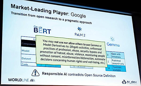 違法行為や暴力、人権侵害などに繋がる用途には使えないなどの規制対象となる行為を列挙している