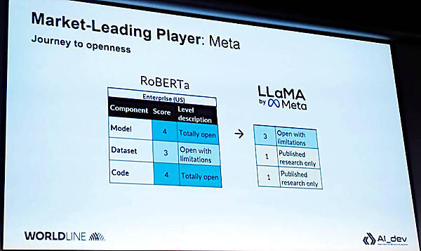 Metaについて解説。当初のオープンな状態からは後退している