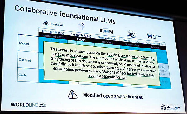 Apache 2.0を部分的に改変したライセンスが使われるFalconのモデル