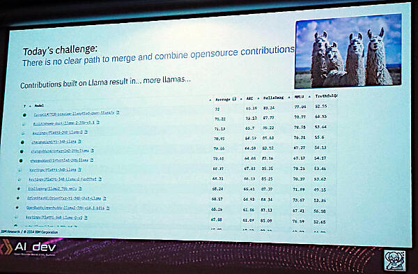 Llamaの派生モデルが大量に発生して乱立している状態