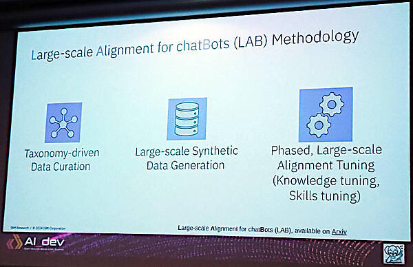 そのサイクルを回すための方法がLarge-scale Alignment for ChatBotメソドロジー