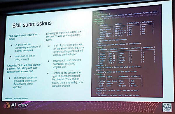 スキルの入力例を紹介