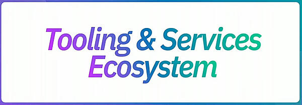 既存ツール／サービスの組み合わせで自社に合ったソリューションを実現