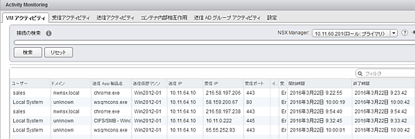 Activity Monitoringで取得できるログ