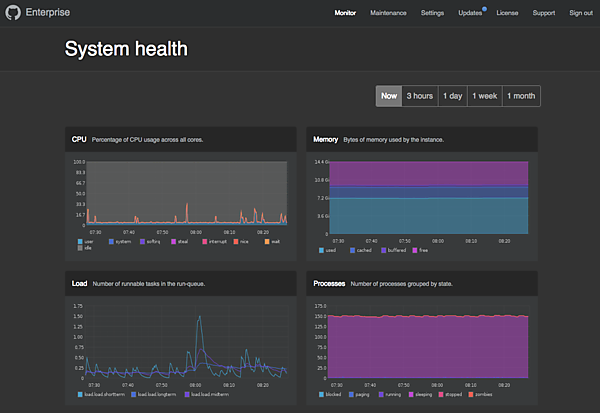 Screen Shot 2016-09-04 at 5.27.22 PM.png