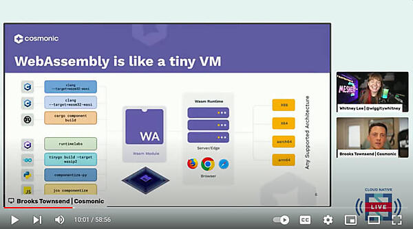 「WASMは極小の仮想マシン」というメッセージ
