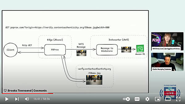 クラウド間通信の実装例についてデモを使って紹介