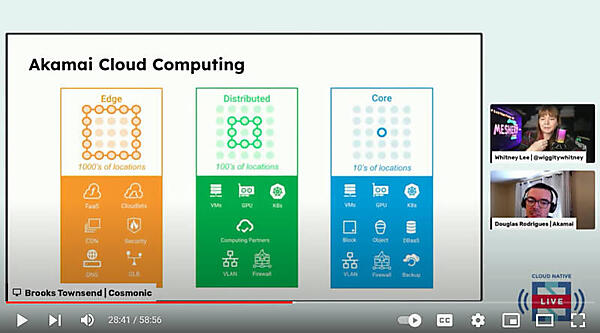 Akamaiのクラウドを簡単に紹介。エッジ、分散されたリージョン、コアの3層方式