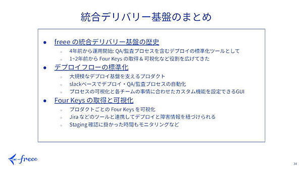 統合デリバリー基盤のまとめ
