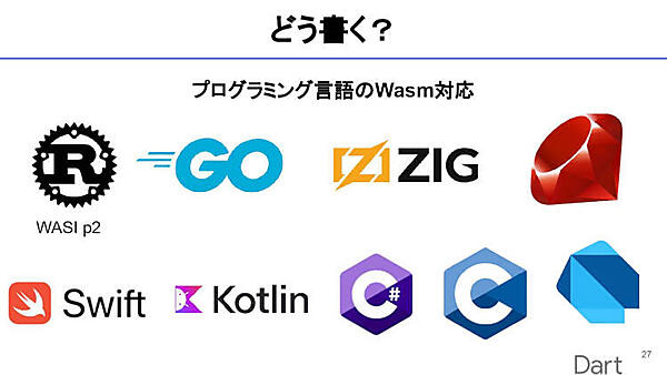 Wasmをどうやって書く？