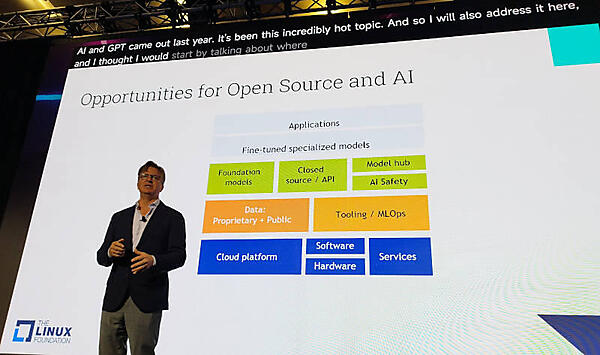 オープンソースとAIの解説