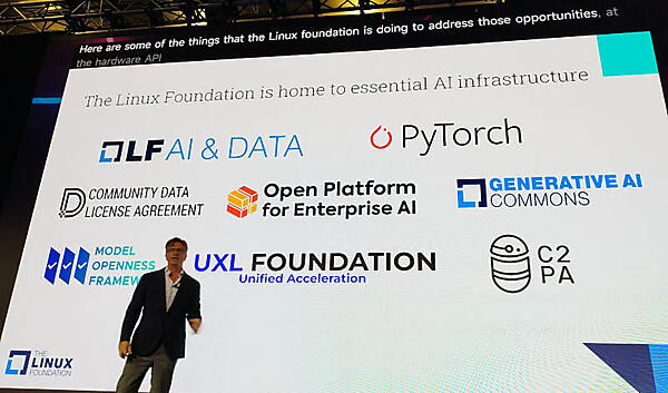 LFがコラボレーションしているプロジェクトを紹介