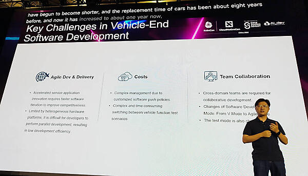 SDVを実現するためのソフトウェア開発の要点を解説