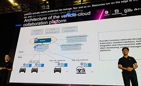 クラウド側のコアはKubernetesで実装