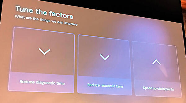 エラー発生時の回復のための時間を減らす要因を紹介
