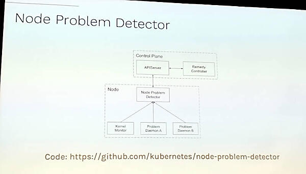 Node Problem Detectorを紹介