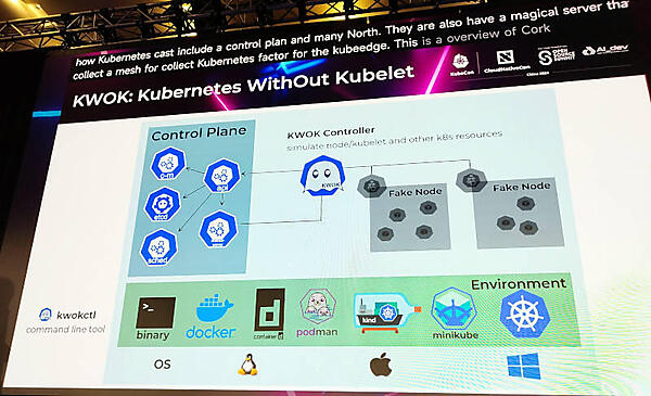 KWOKの概要。コントロールプレーン上ではノードとして認識される