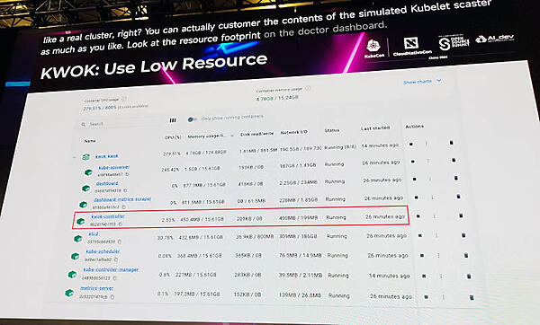 消費するリソースが少なく高速なことが特徴。CPUの使用率は3％以下