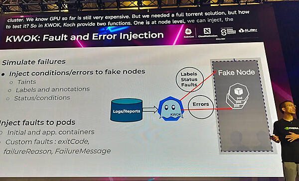 KWOKでクラスターにエラーを意図的に注入する