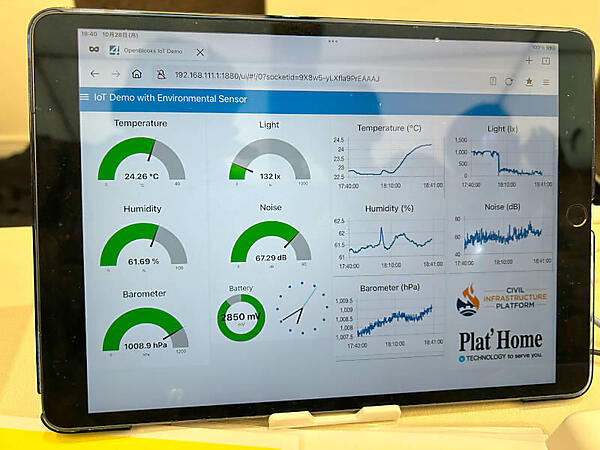 盛り上がりを見せた会場は温度も上昇