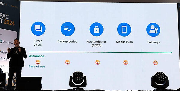 SMSや他の方法も検討したが、パスキーが最適な選択肢となった