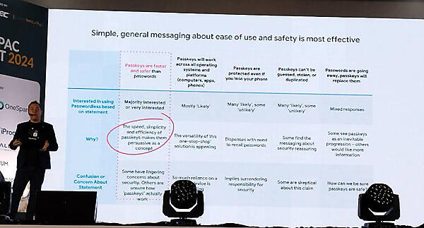利用者にどうやってパスキーを伝えるのかを検討した例を紹介