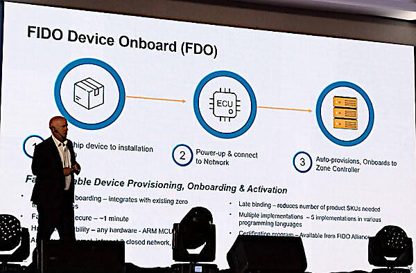 FDOを紹介。IoTデバイスの利用開始からサービスへの接続までをセキュアに実装