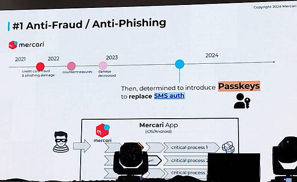 SMS認証からパスキー認証へ