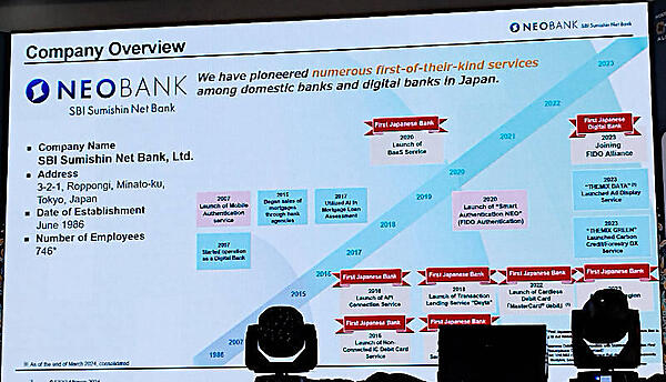 住信SBIネット銀行の沿革。2020年にFIDOの認証を導入している