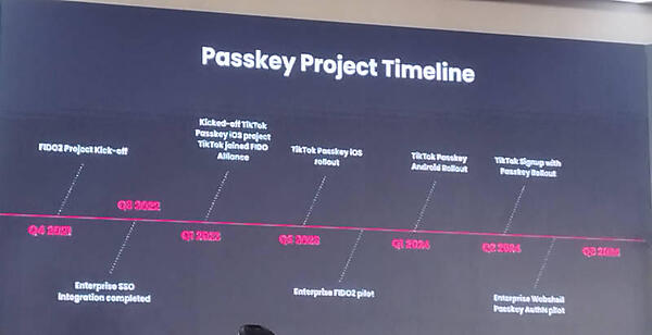 TikTokのパスキー導入のタイムラインを説明