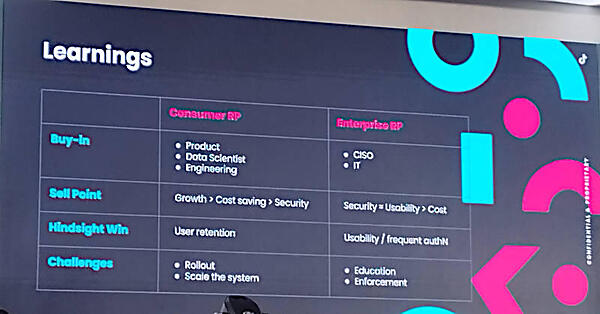 コンシューマーとエンタープライズに分けてパスキー導入を説明