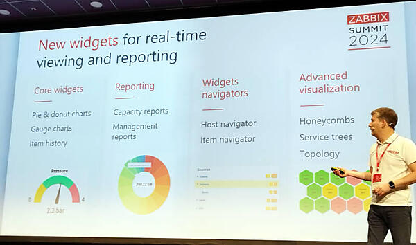 モニタリングのインターフェースが進化
