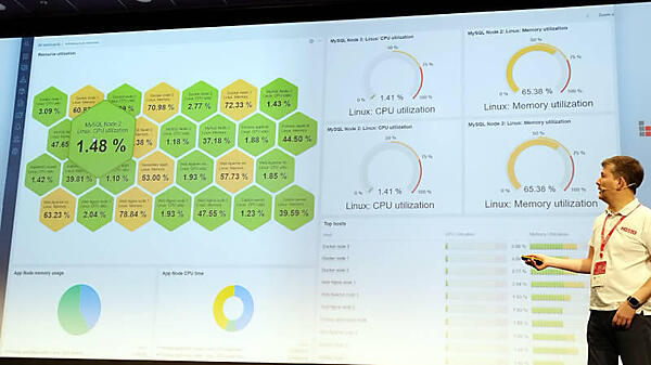 ハニカム形状のWidgetで変化を素早く検知