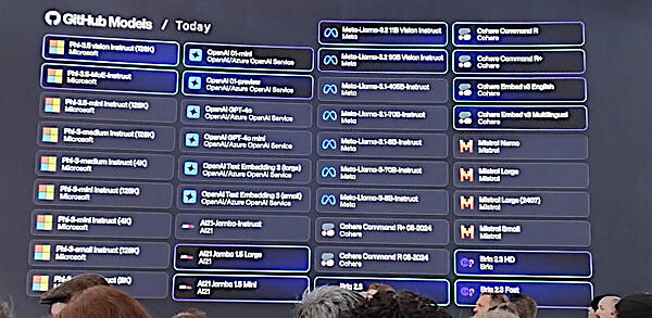 複数のモデルを選択可能。OpenAI、Meta、Mistralなどがリスト表示されている