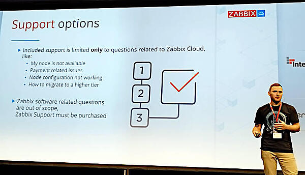 テクニカルサポートはクラウドの部分のみに限定。本体に関する質問は別扱い