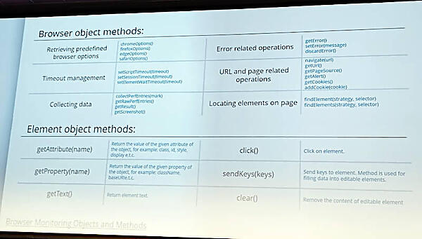 より詳細なメソッドに関する解説
