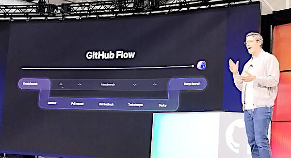 GitHubの開発フローのどこにセキュリティが組み込まれているのかを順に解説